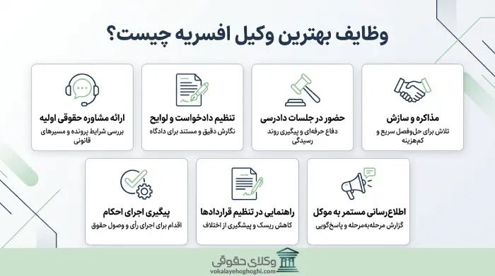 یک وکیل خانواده خوب در افسریه باید چه خصوصیاتی داشته باشد؟