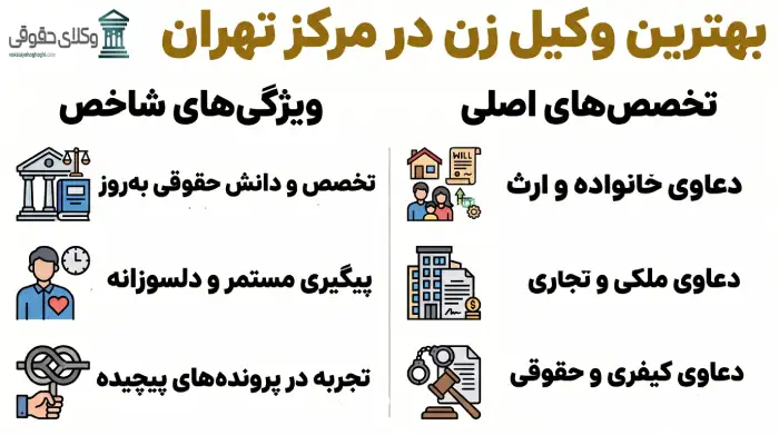 چطور بهترین وکیل زن در مرکز تهران را برگزینیم؟