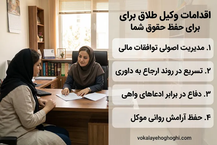 اقدامات وکیل طلاق برای حفظ حقوق شما