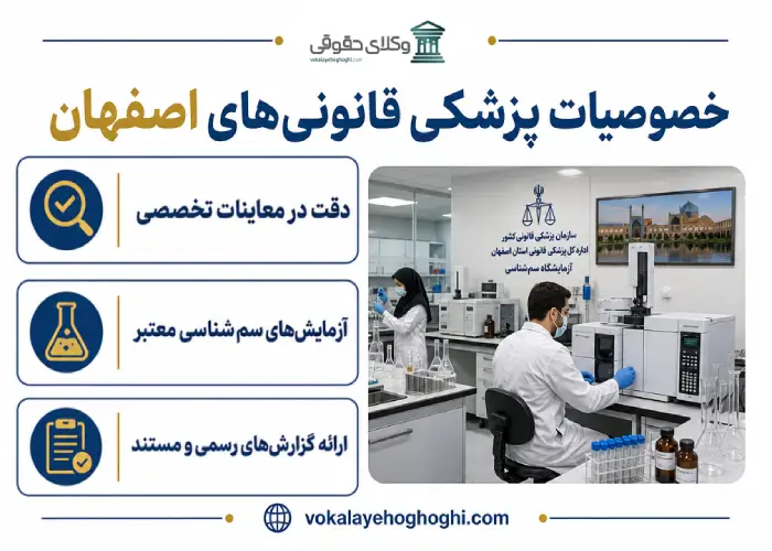 خصوصیات پزشکی قانونی های اصفهان