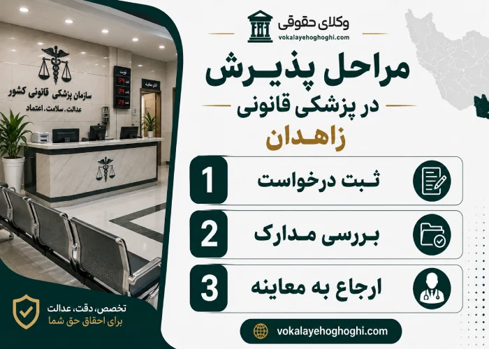 مراحل پذیرش در پزشکی قانونی زاهدان