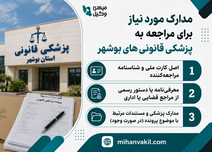 مدارک مورد نیاز برای مراجعه به پزشکی قانونی های بوشهر