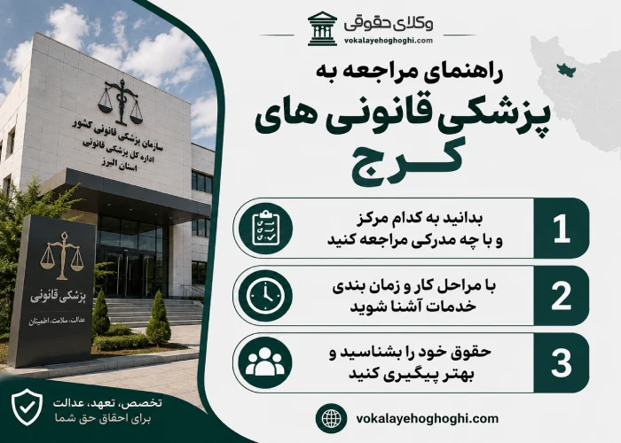 راهنمای مراجعه به پزشکی قانونی های کرج