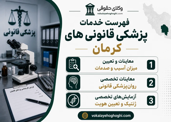 فهرست خدمات پزشکی قانونی های کرمان