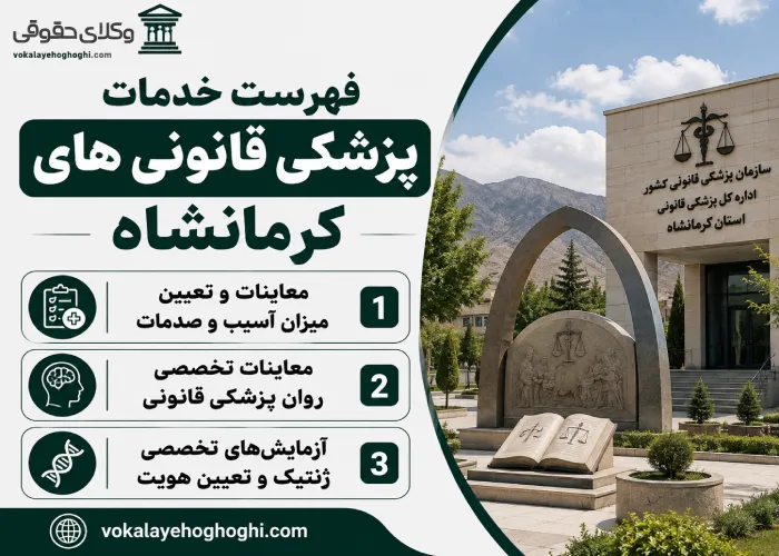 فهرست خدمات پزشکی قانونی های کرمانشاه