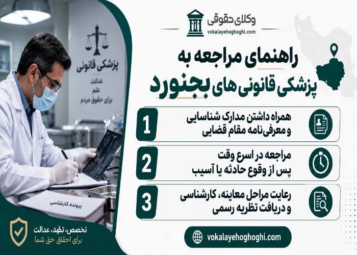 لیست پزشکی قانونی های بجنورد