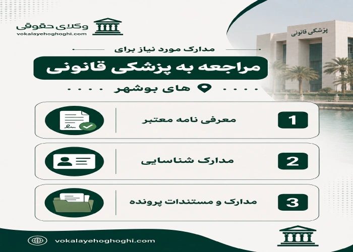 مدارک مورد نیاز برای مراجعه به پزشکی قانونی های بوشهر