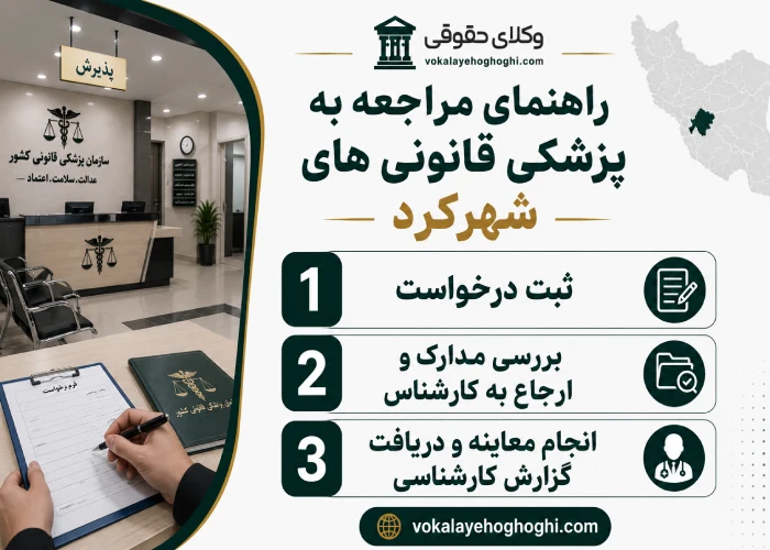 راهنمای مراجعه به پزشکی قانونی های شهرکرد